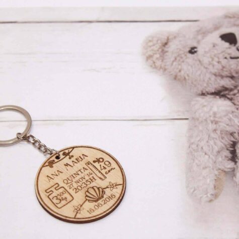 Imagem do produto Lembrança Batizado Porta Chaves