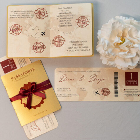 Product Image: Passport Wedding Invitations Ticket