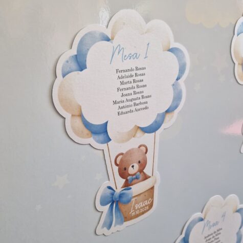 Imagem do produto Placard Batizado Foto Bebé