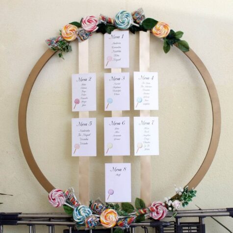 Imagem do produto Placard Batizado Tema Lolipop