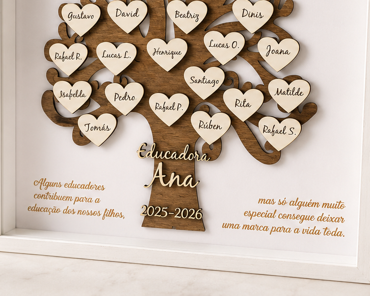Presente Educadora Quadro Nomes 4