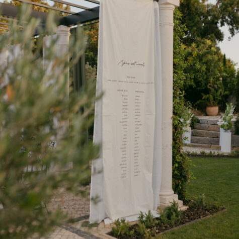 Marque-places pour Tables de Mariage
